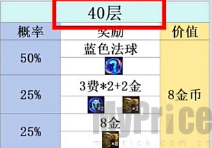 金铲铲之战s10心之钢层数奖励一览 金铲铲之战s10心之钢层数奖励分别是什么