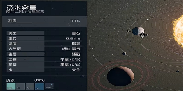 星空群星组织指南01在哪里获取