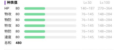 宝可梦朱紫霏欧纳属性介绍