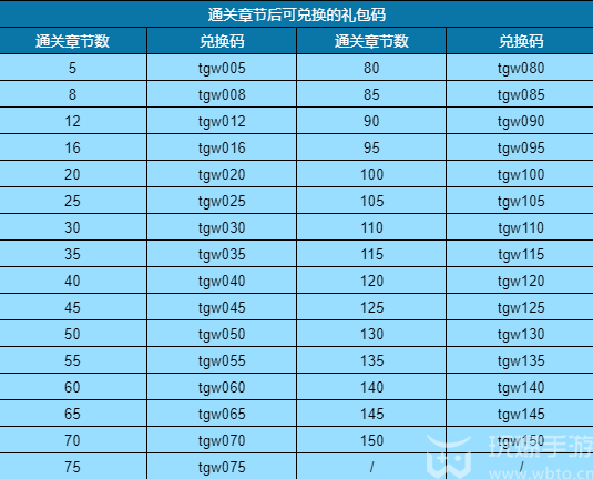 调皮小动物兑换码大全