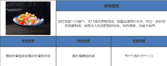 星球重启爽口泡菜怎么制作