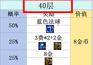 金铲铲之战s10心之钢层数奖励介绍