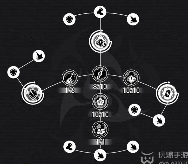 崩坏星穹铁道1.6版本阮梅培养攻略