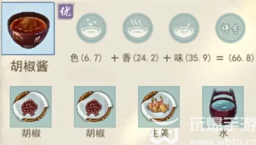 江湖悠悠精致午餐食谱大全