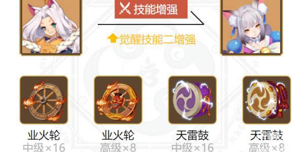 阴阳师猫掌柜御魂搭配2024