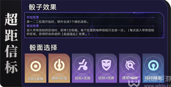 崩坏星穹铁道前往端点星成就攻略