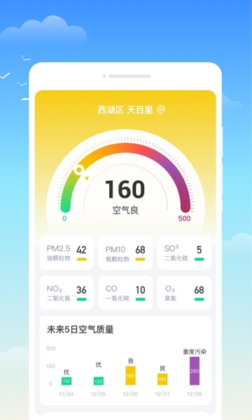 什锦天气APP