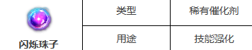 第七史诗闪烁珠子在哪刷 第七史诗闪烁珠子刷取攻略