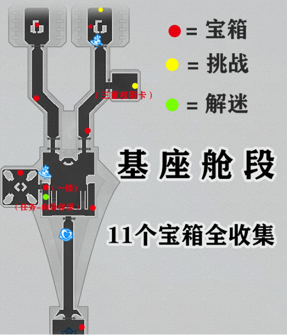 崩坏星穹铁道空间站黑塔宝箱位置-崩坏星穹铁道空间站黑塔宝箱在哪