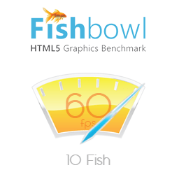 fishbowl手机测试