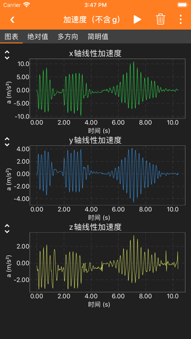 phyphox物理工作坊截图2