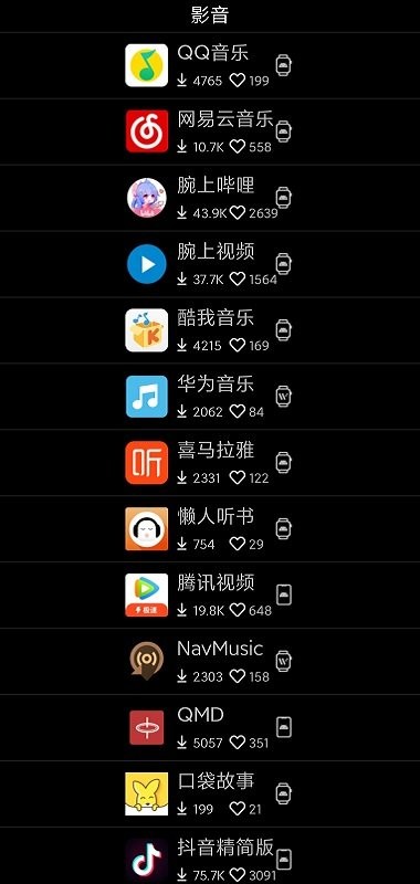 唯趣应用商店app截图1