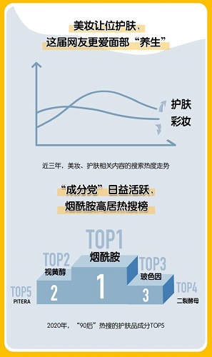 中国美妆地图下载免费截图1