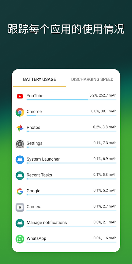 accubattery付费专业版截图1