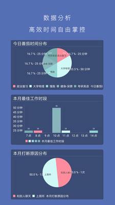 番茄todo社区最新免费版截图2