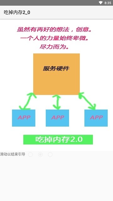 吃掉内存2.0025截图3