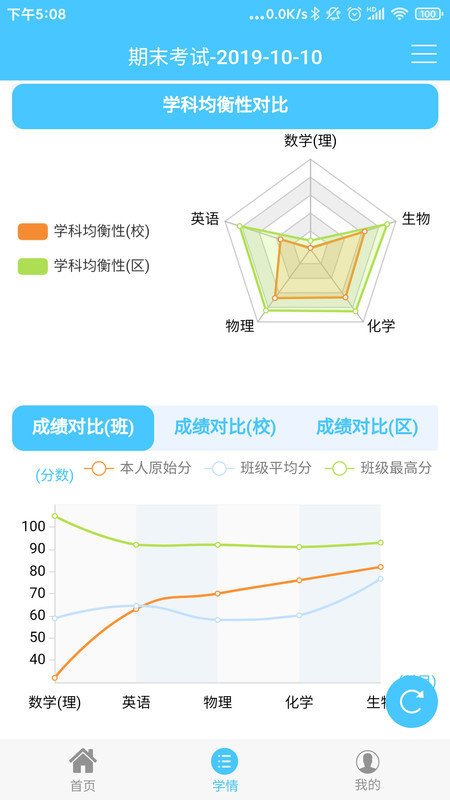 达美嘉学生版查成绩截图1