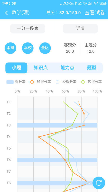 达美嘉学生版查成绩截图2