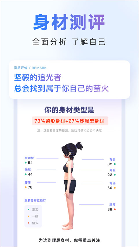 当燃健身app截图2