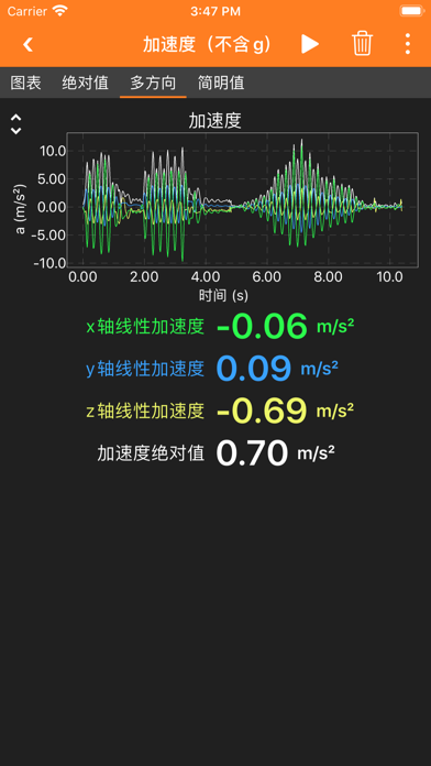 phyphox安卓中文版截图4