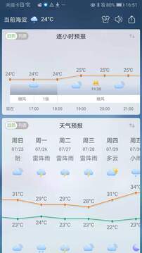 360天气app截图2