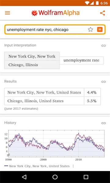 WolframAlpha截图1