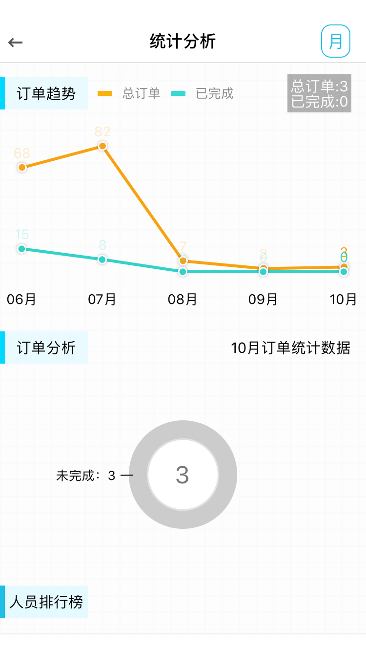 报修管家2022最新版截图1