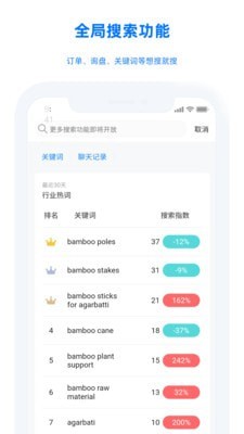 手机版trademanager截图4