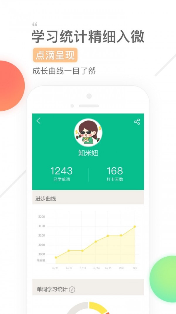 知米背单词截图2