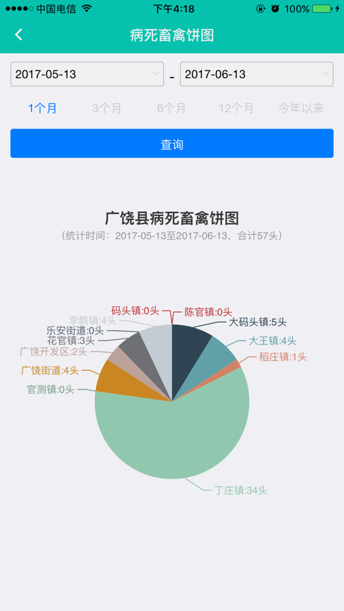 至为无害化最新版下载